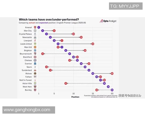 新赛季晋级英超的升班马球队介绍及前景预测 新赛季晋级英超的升班马球队介绍及前景预测